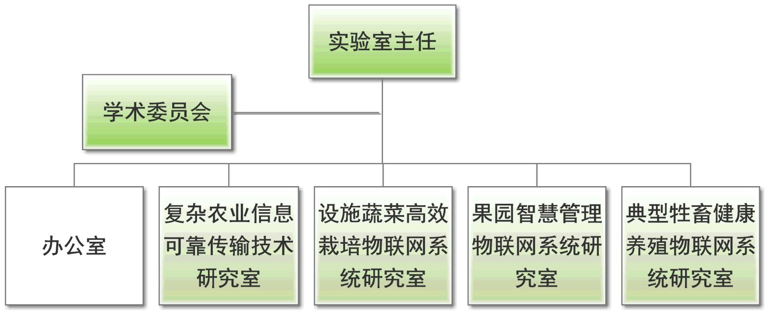 6842a3ea1543462aaeb7b0cc4d30e12b.png 6842a3ea1543462aaeb7b0cc4d30e12b.png