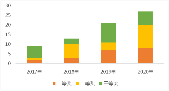 77a3daa9a22a4102b398d935dc6c79fc.png image.png