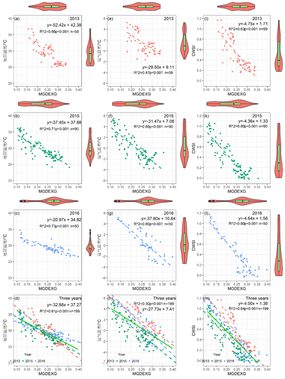 e3a37a9a21364725a309a33f3cf9966a.png image.png