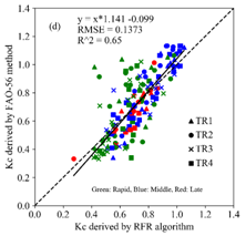 159688cb8af94868919419a0dca3fd78.png image.png