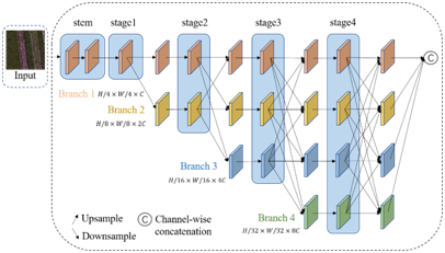 9df15167a13a4d929b2c5a37abc92251.png image.png