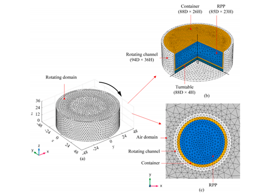 79f0882b00d447aa8ac37c0674f3c080.png image.png