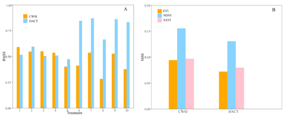 5ce6595590bb471885d1762cb7133a53.png image.png