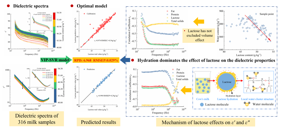 c9d7b30db34f41fe937768c75ab8bf0d.png image.png